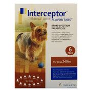 Interceptor Heartworm treatment for dogs